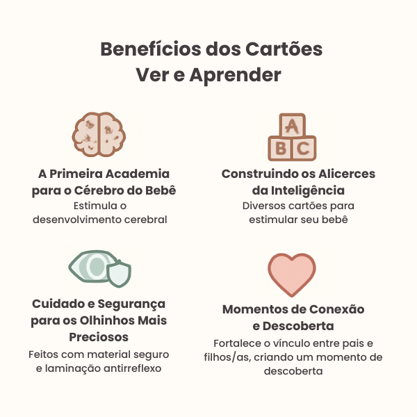 Cartões Ver e Aprender