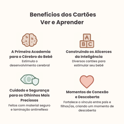Cartões Ver e Aprender